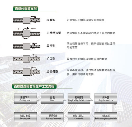 老澳门官方网站